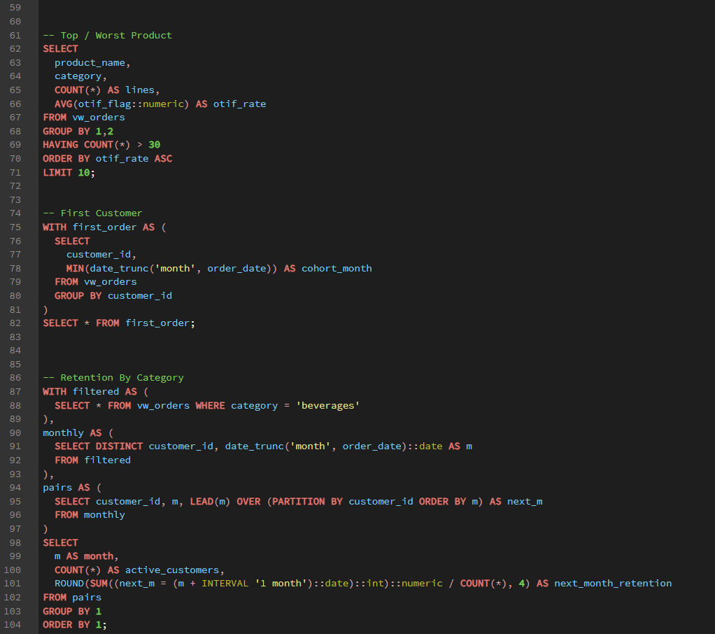 SQL — Retention, target vs actual, and segment analysis